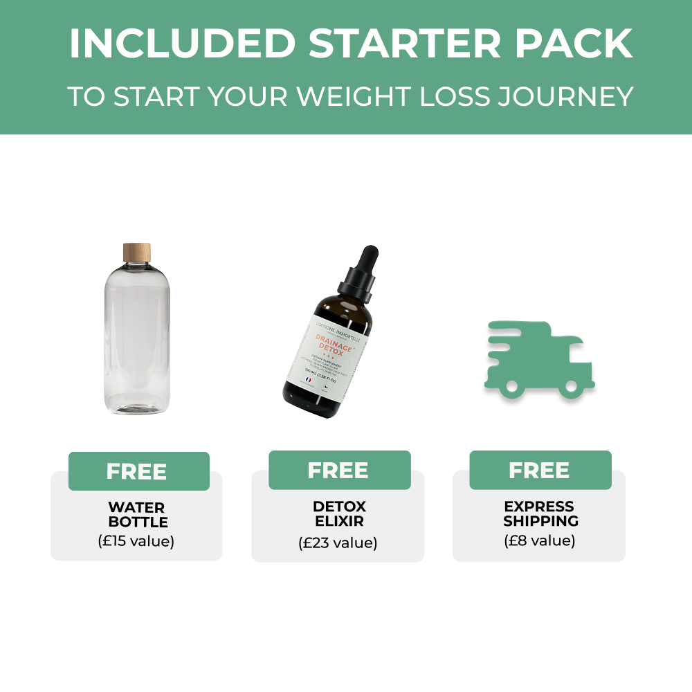 The Weight Loss Challenge