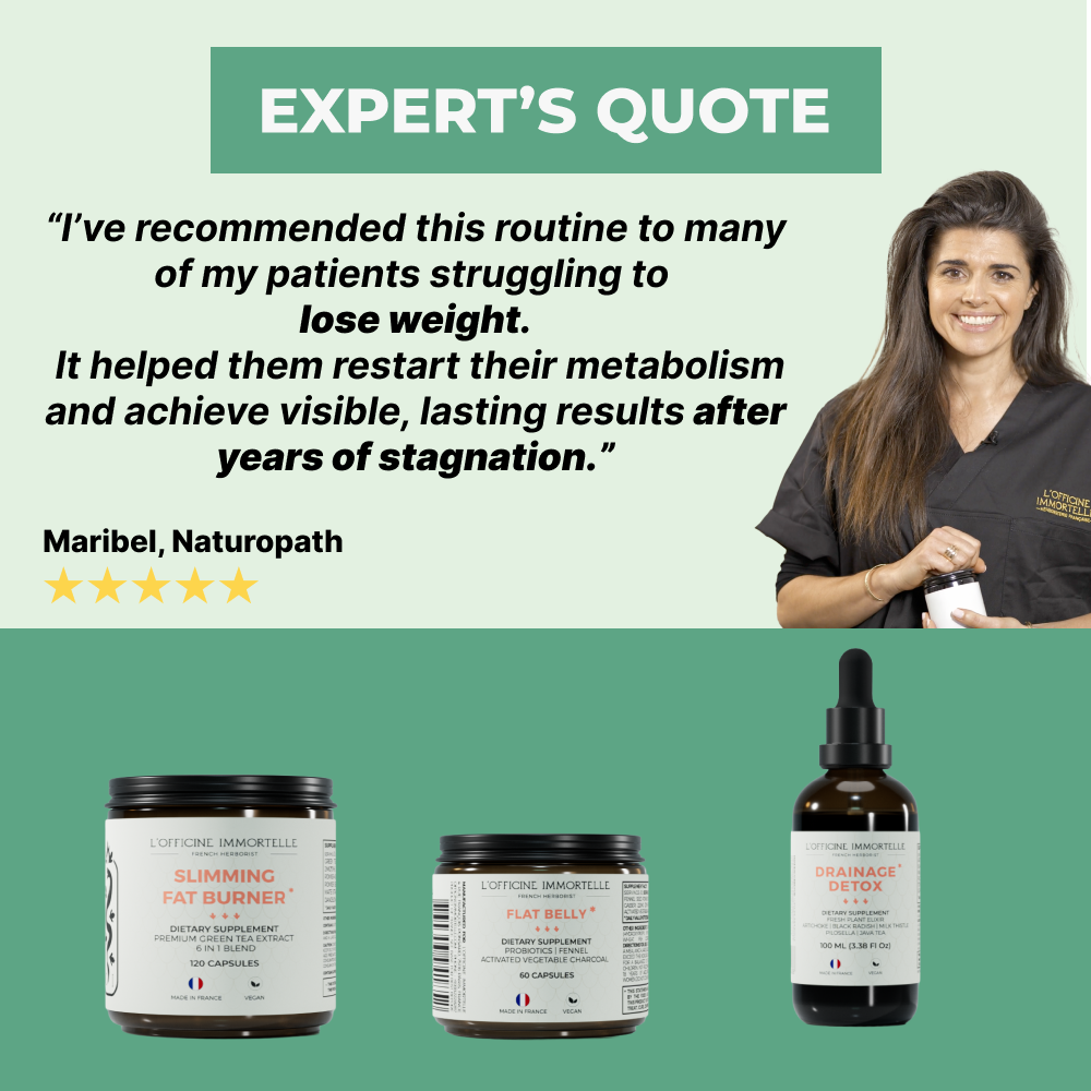 The Weight Loss Challenge