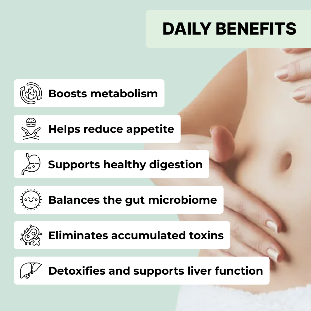 The Weight Loss Challenge