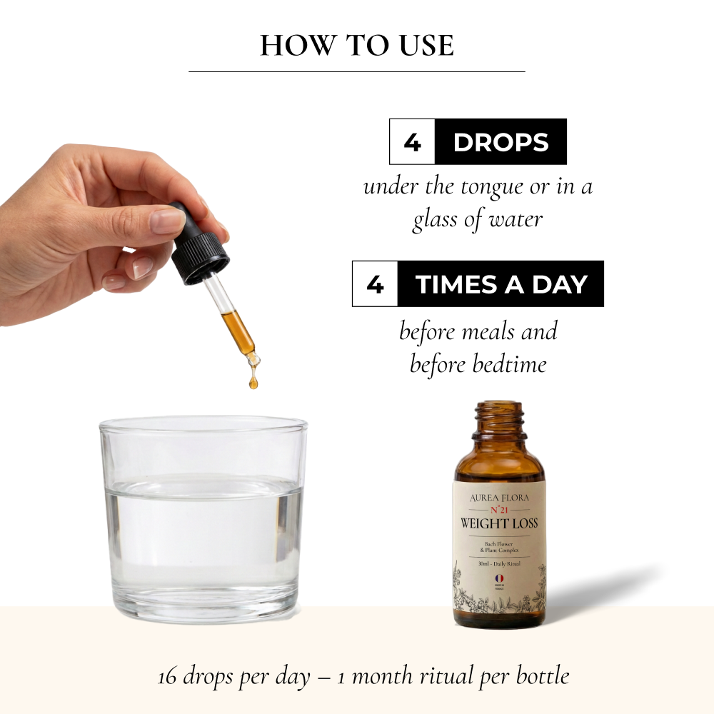 Weight-Loss Bach Flower Complex